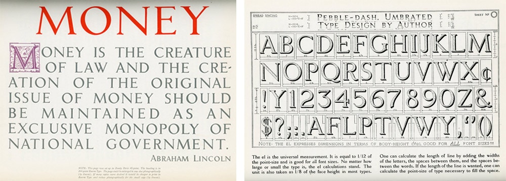 Lincolniana Vintage Typography Book